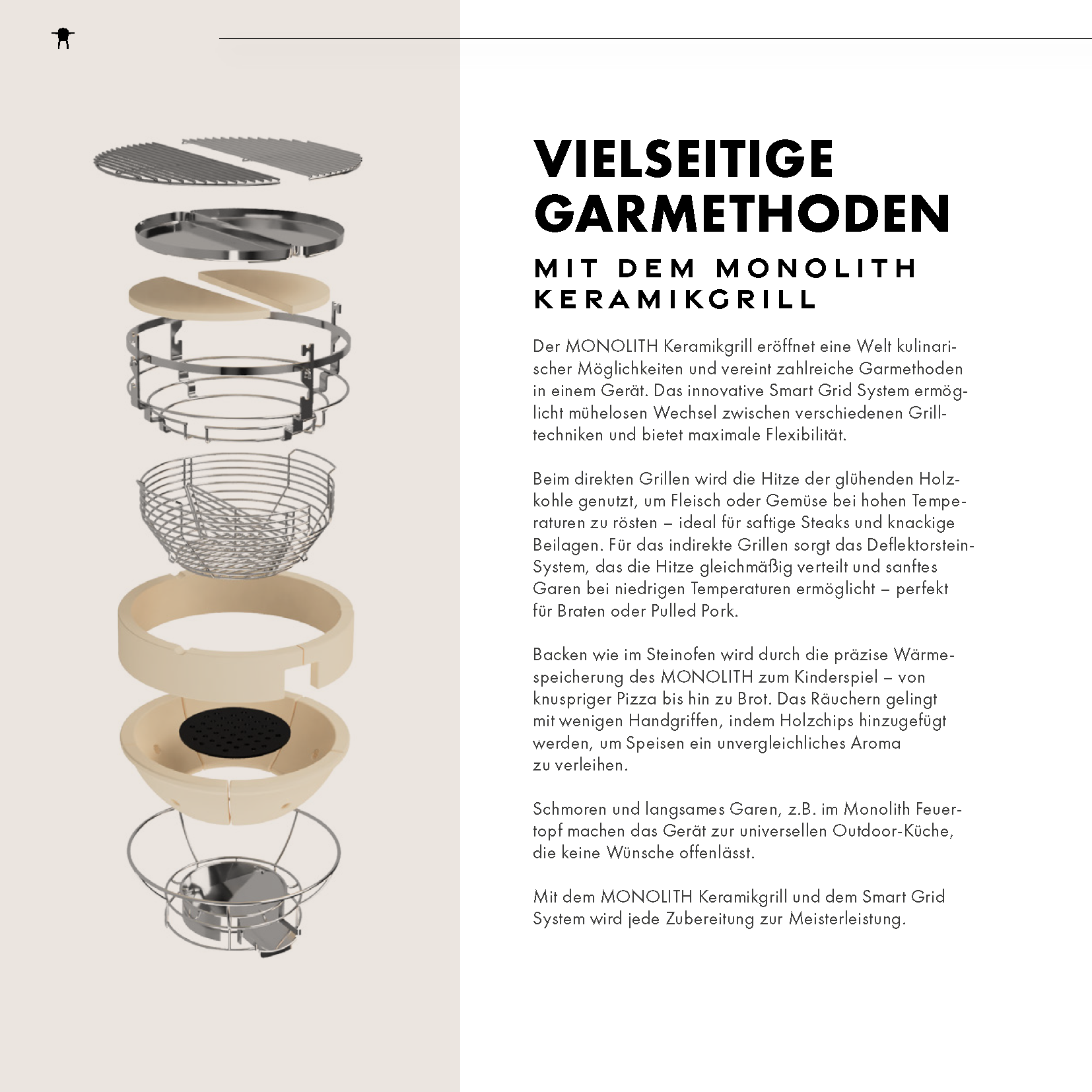 Explosionsgrafik des Monolith Keramikgrills mit Smart Grid System zur Darstellung vielseitiger Grillmethoden und Komponenten wie Deflektorstein, Kohlekorb und Grillroste